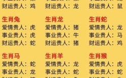 灰是什么生肖？灰字最正确的生肖