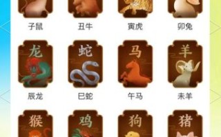 12生肖最聪明的动物是什么？十二生肖谁最聪明伶俐