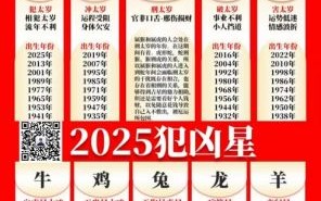 二九有机会是什么生肖？买了生肖见二九正确生肖