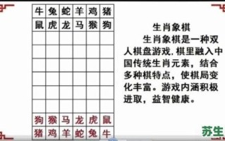 78年是什么生肖？七八年的属什么生肖