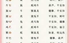 二三合五是什么生肖？二三合五最正确的生肖