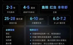 蓝波是什么生肖？蓝波是指哪些生肖