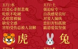 金木的生肖是什么？金木打一正确动物