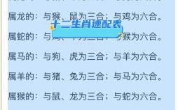 欲钱看秀才是什么生肖？12生肖里谁是秀才