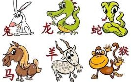 自讨苦吃是什么生肖？自讨苦吃打一正确动物