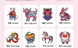 细心的动物是什么生肖？十二生肖哪个最细心