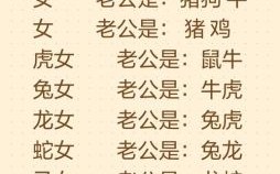 丑女二九岁是什么生肖？家有丑妇打一准生肖