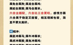 2026年十二生肖每月运势详解，如何把握每月运程关键？生肖运势有何注意事项？