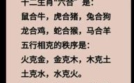 防字是什么生肖？防字五行属什么