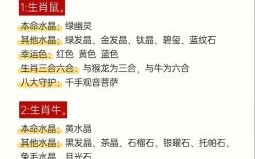 地上走来水里游是什么生肖？水里游打一正确生肖