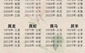曰上三杆是什么生肖？国家生日是什么生肖