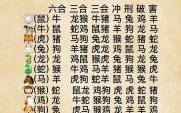 吃人的动物是什么生肖？吃人的动物最准确生肖