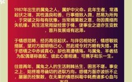 1987是什么生肖？87年兔最难熬的三年