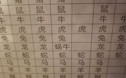 42生肖是什么？42岁属什么生肖正确答案