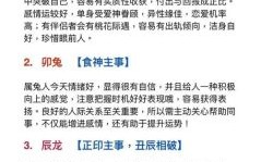 摇头摆尾善逢迎是什么生肖？摇头短尾最正确生肖