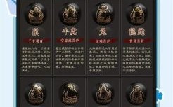 十二生肖的本命佛都是什么？本命佛12生肖本命佛都是什么