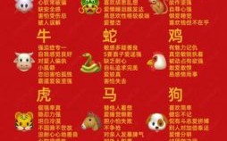 进时思退是什么生肖？什么生肖会后退