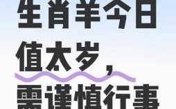 2026年羊生肖运势全面解析，事业爱情财运健康将有何变化？如何把握机遇化解挑战？