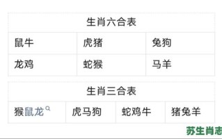 三十六计指的是什么生肖？三十六计打一生肖谜底