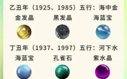 丑陋不堪是什么生肖？长相丑陋是哪个生肖