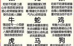 贪肖是什么生肖？贪汚正确答案生肖