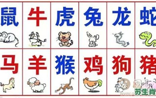 生逢是什么生肖？什么生肖生逢闰四