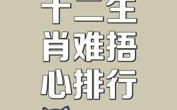 胜负岂能论英雄是什么生肖？不以成败论英雄解生肖