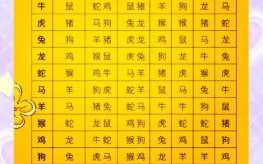 牛羊相冲是什么生肖？属相牛和什么犯冲