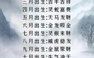 商月十二逐人来是什么生肖？十二逐人来打最佳答案