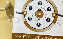 孙子兵法是什么生肖？孙子兵法正确答案一肖