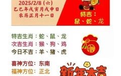 福哥是什么生肖？福哥打一准确动物