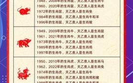 欲钱买弯弯曲曲的动物是什么生肖？欲钱买善感动物是什么生肖