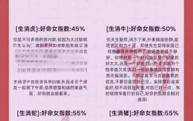 月经是什么生肖？大姨妈最佳生肖答案