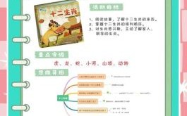 读书破万卷是什么生肖？读书代表什么生肖