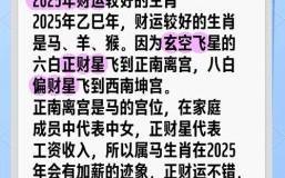 二氧化碳是什么生肖？女人指什么生肖