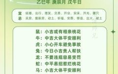 2026年十二生肖每日运程运势解析：如何精准把握每日吉凶？各生肖运势变化有何玄机？