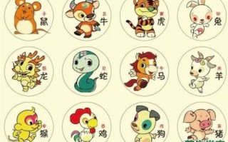 不搭理是什么生肖？懒是什么生肖?