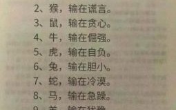 胸藏韬略是什么生肖？自怨自艾打一准确生肖