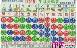 买马生肖是什么？买十二生肖买马结果