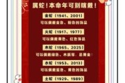 2026年属蛇人今日运势如何？具体在事业、财运与健康方面将有哪些机遇与注意事项？