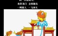 跃龙门是什么生肖？鱼跃龙门正确最佳答案