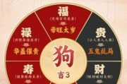 2026年生肖狗的年度运势大揭秘，究竟哪些方面会有吉星高照？又有哪些挑战需要提前防范并做好规划与应对？