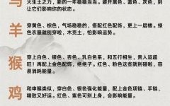 花红柳绿四季春是什么生肖？花红柳绿四季春准确答案