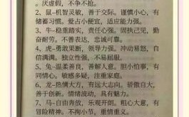 善懂人意是什么生肖？善解人意形容什么动物