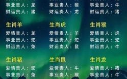 外愚内明是什么生肖？外愚内智最正确的生肖