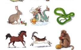 属年的生肖是什么？龙年十二生肖表