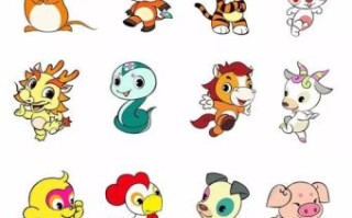 模糊的动物是什么生肖？模糊的动物三大生肖