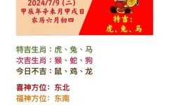 直目生肖是什么生肖？目视前方指什么生肖