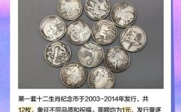 1999生肖是什么生肖？1999年生肖纪念币