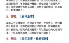 什么门永远关不上是什么生肖？门永远关不上最佳生肖